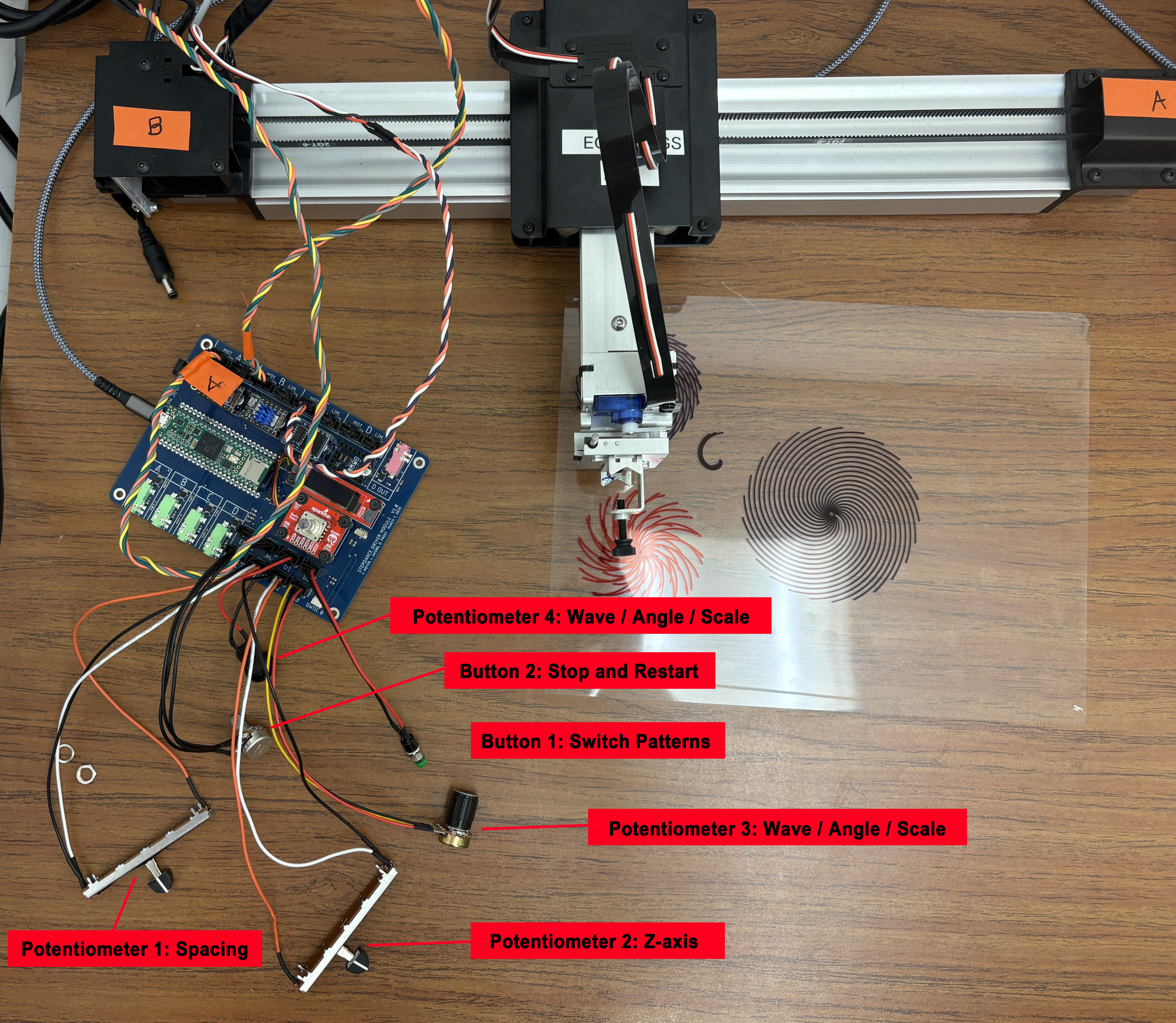 Hardware setup