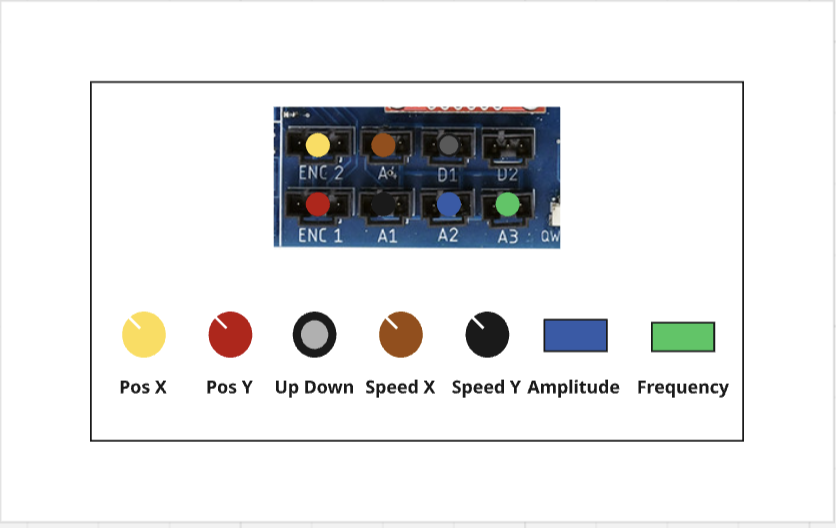 Interface digital sketch 2