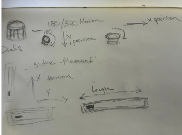 Interface drawn sketch